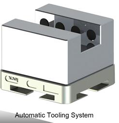 3r/3m U25 Stainless Steel Electrode Holder for EDM